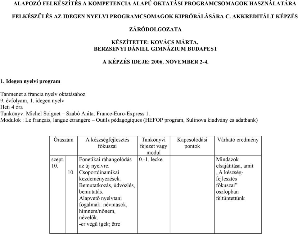 évfolyam, 1. idegen nyelv Heti 4 óra Tankönyv: Michel Soignet Szabó Anita: France-Euro-Express 1.