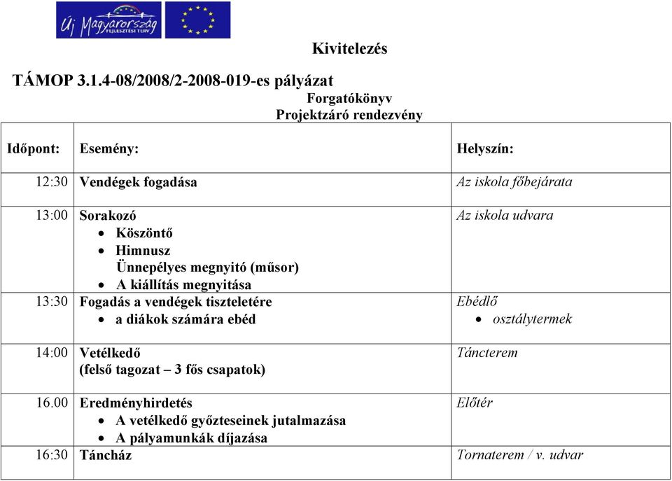 főbejárata 13:00 Sorakozó Köszöntő Himnusz Ünnepélyes megnyitó (műsor) A kiállítás megnyitása 13:30 Fogadás a vendégek tiszteletére