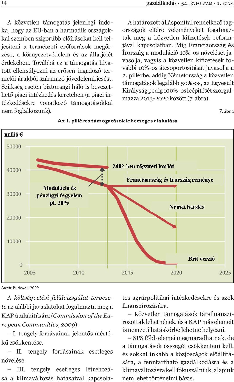 állatjólét érdekében. Továbbá ez a támogatás hivatott ellensúlyozni az erősen ingadozó termelői árakból származó jövedelemkiesést.