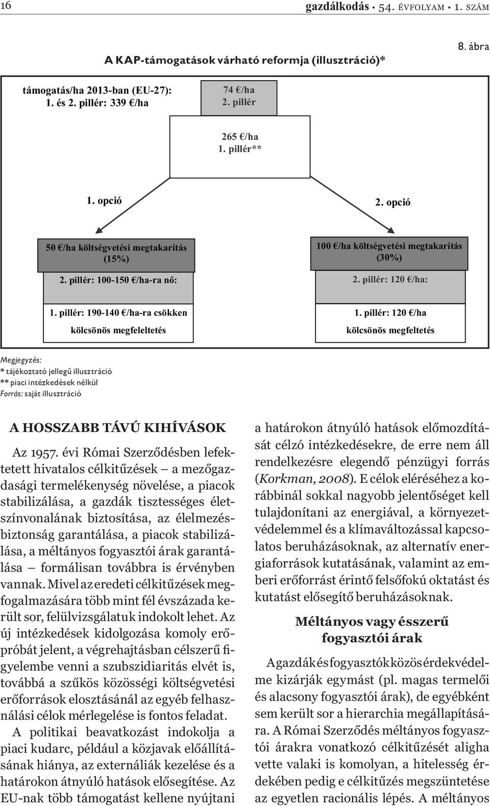 pillér: 120 /ha kölcsönös megfeltetés Megjegyzés: * tájékoztató jellegű illusztráció ** piaci intézkedések nélkül Forrás: saját illusztráció A HOSSZABB TÁVÚ KIHÍVÁSOK Az 1957.