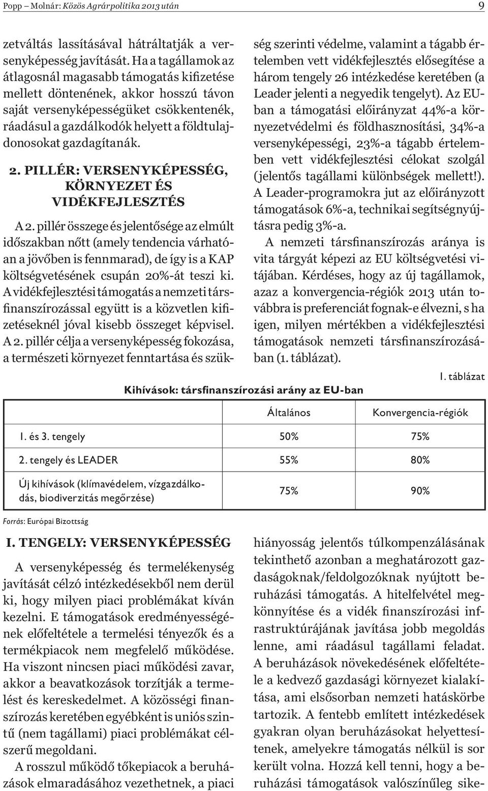 gazdagítanák. 2. PILLÉR: VERSENYKÉPESSÉG, KÖRNYEZET ÉS VIDÉKFEJLESZTÉS Kihívások: társfinanszírozási arány az EU-ban A 2.