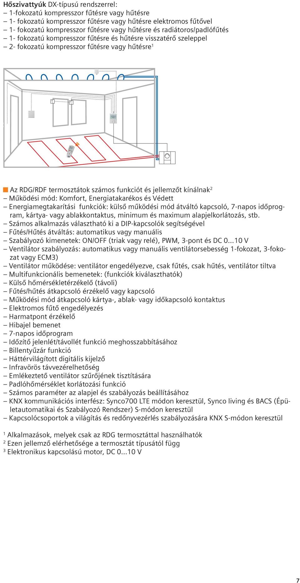 Működési mód: Komfort, Energiatakarékos és Védett Energiamegtakarítási funkciók: külső működési mód átváltó kapcsoló, 7-napos időprogram, kártya- vagy ablakkontaktus, minimum és maximum