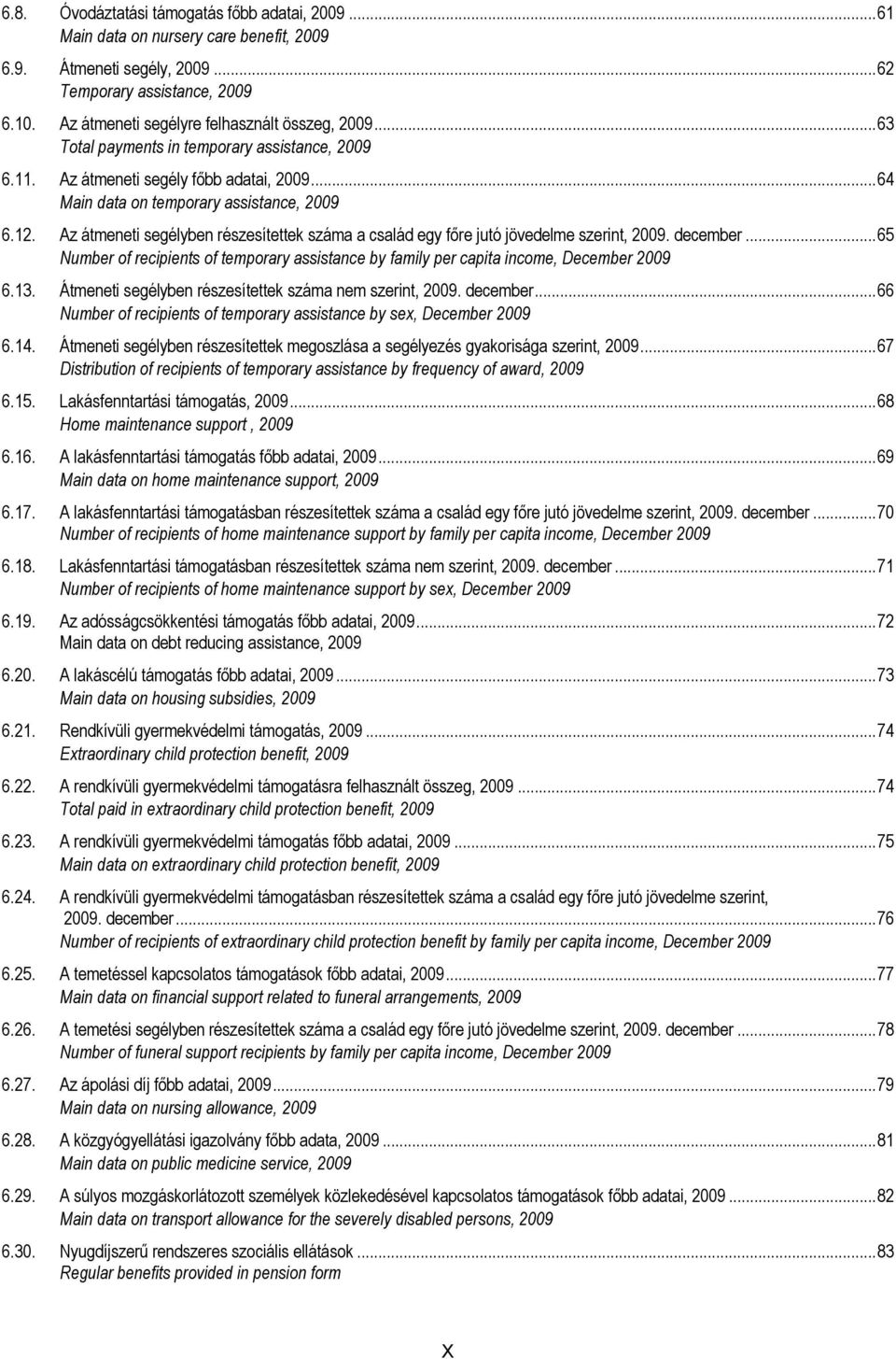 Az átmeneti segélyben részesítettek a család egy főre jutó jövedelme szerint, 2009. december...65 Number of recipients of temporary assistance by family per capita income, December 2009 6.13.