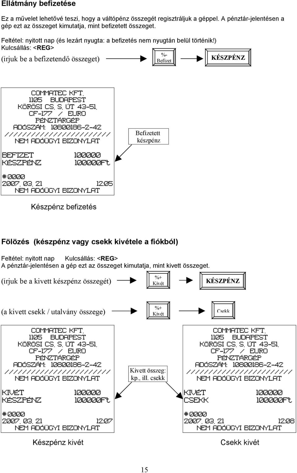 ) Kulcsállás: <REG> %Befizet (írjuk be a befizetendő összeget) NEM ADÓÜGYI BIZONYLAT BEFIZET Befizetett készpénz 100000 100000Ft 2007. 03.