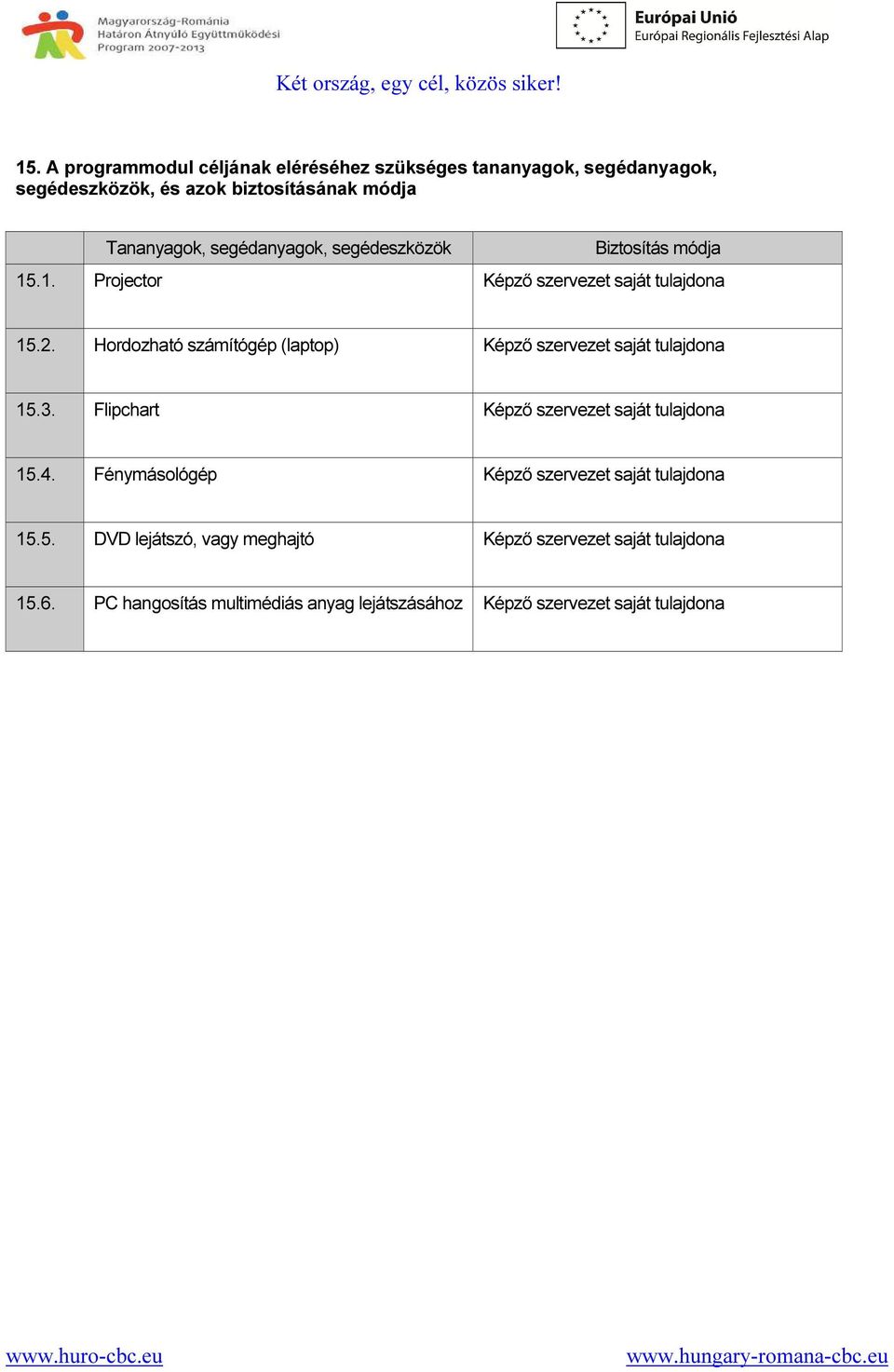 Hordozható számítógép (laptop) Képző szervezet saját tulajdona 15.3. Flipchart Képző szervezet saját tulajdona 15.4.