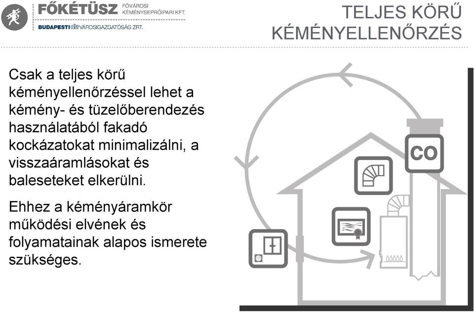 minimalizálni, a visszaáramlásokat és baleseteket elkerülni.