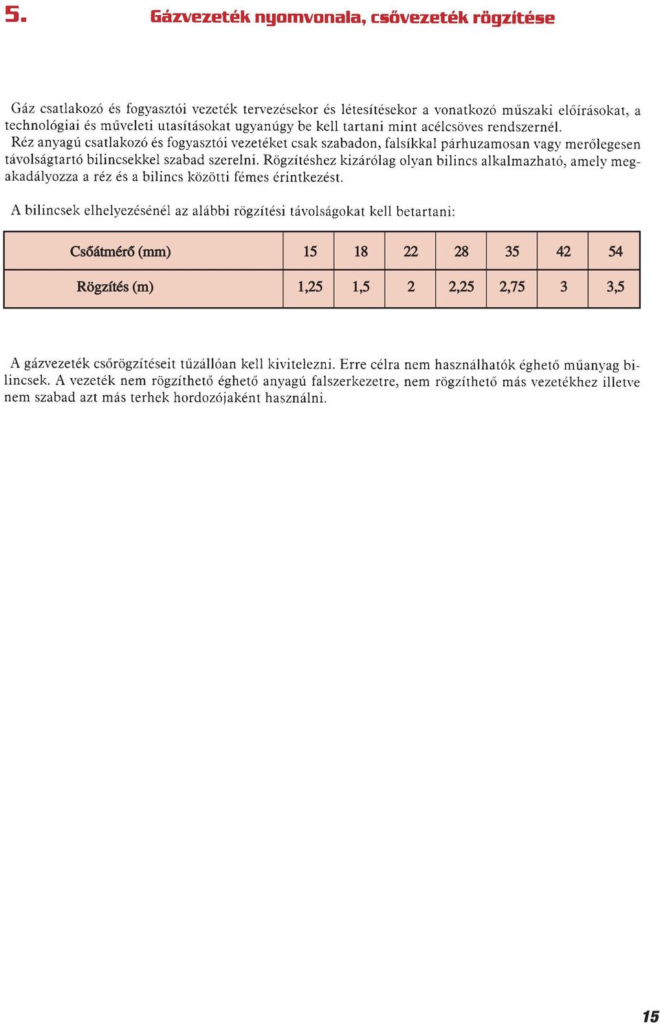 Rögzítés (m) 1,25