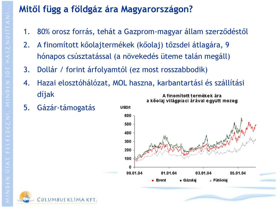 A finomított kıolajtermékek (kıolaj) tızsdei átlagára, 9 hónapos csúsztatással (a