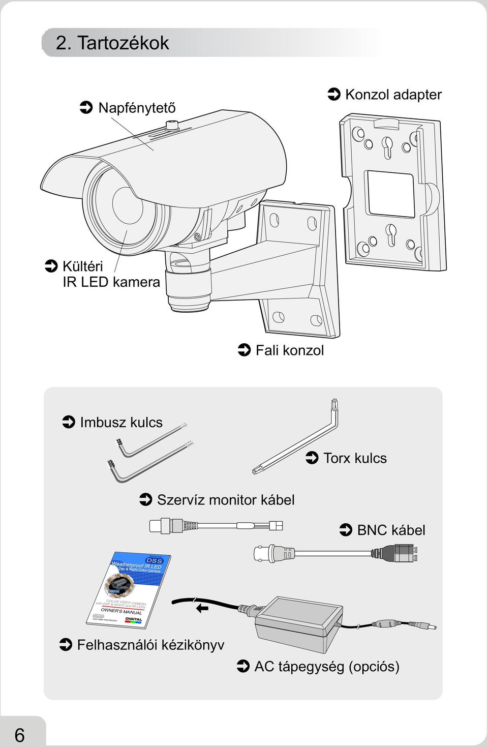 kábel BNC kábel Digital Slow Shutter DSS Weatherproof IR LED Day & Night Color Camera 550 TV Lines