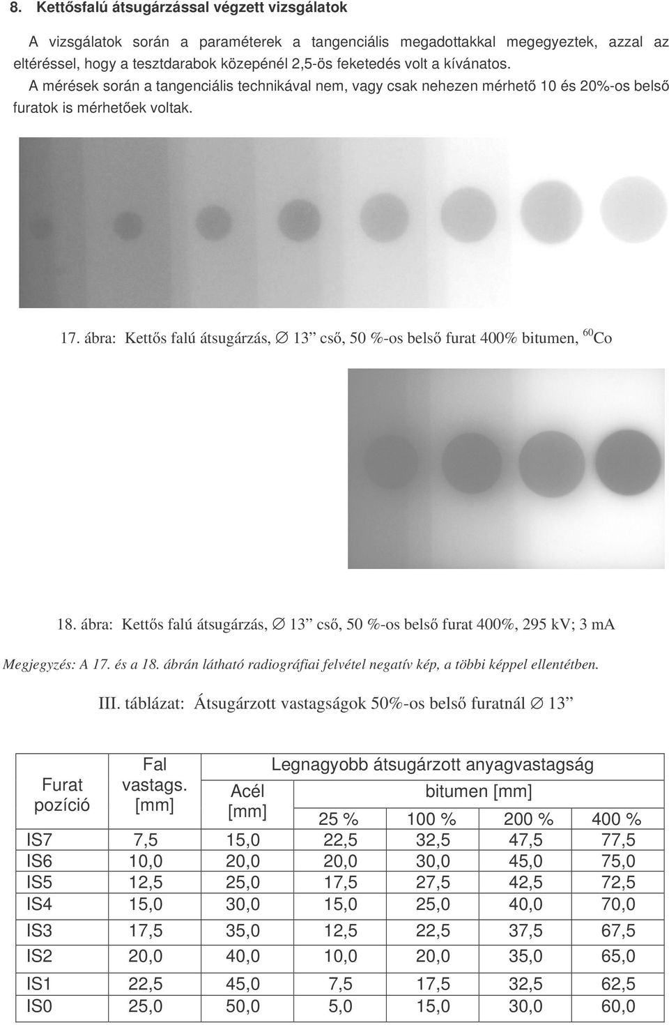 ábra: Kettős falú átsugárzás, 13 cső, 50 %-os belső furat 400% bitumen, 60 Co 18. ábra: Kettős falú átsugárzás, 13 cső, 50 %-os belső furat 400%, 295 kv; 3 ma Megjegyzés: A 17. és a 18.