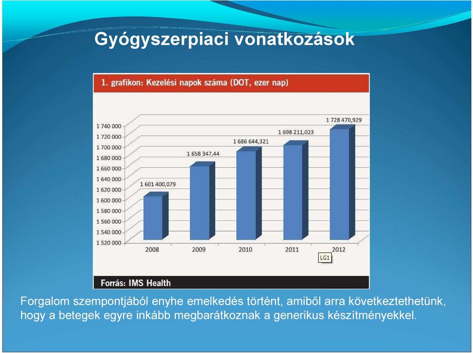 amibıl arra következtethetünk, hogy a