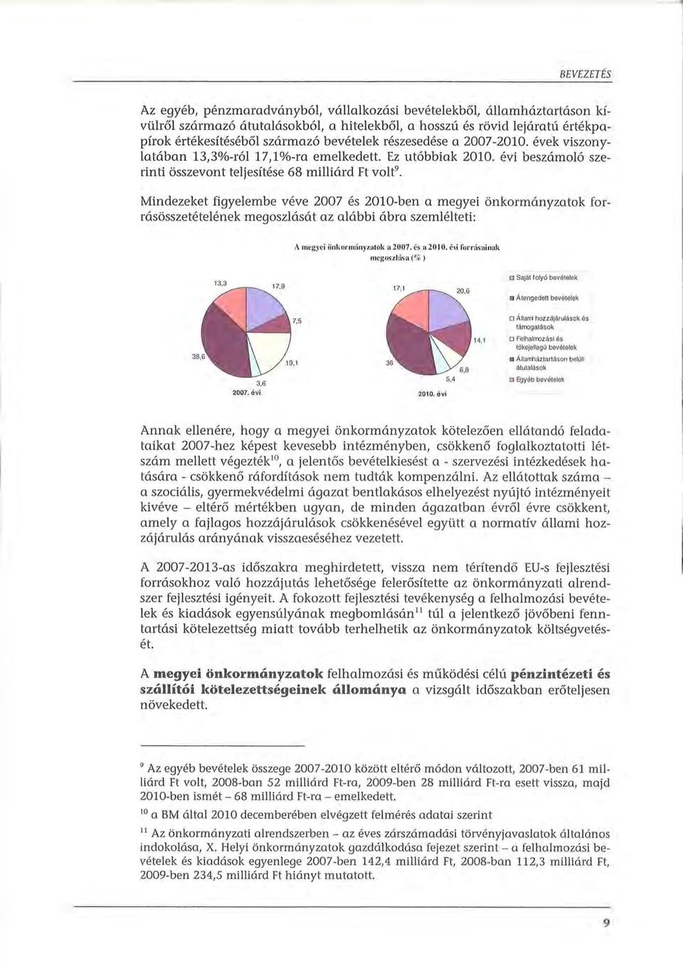 évi beszámló szerinti összevnt teljesítése 68 milliárd Ft vlt 9 Mindezeket figyelembe véve 2007 és 2010-ben a megyei önkrmányzatk frrásösszetételének megszlását az alábbi ábra szemlélteti: A megyei