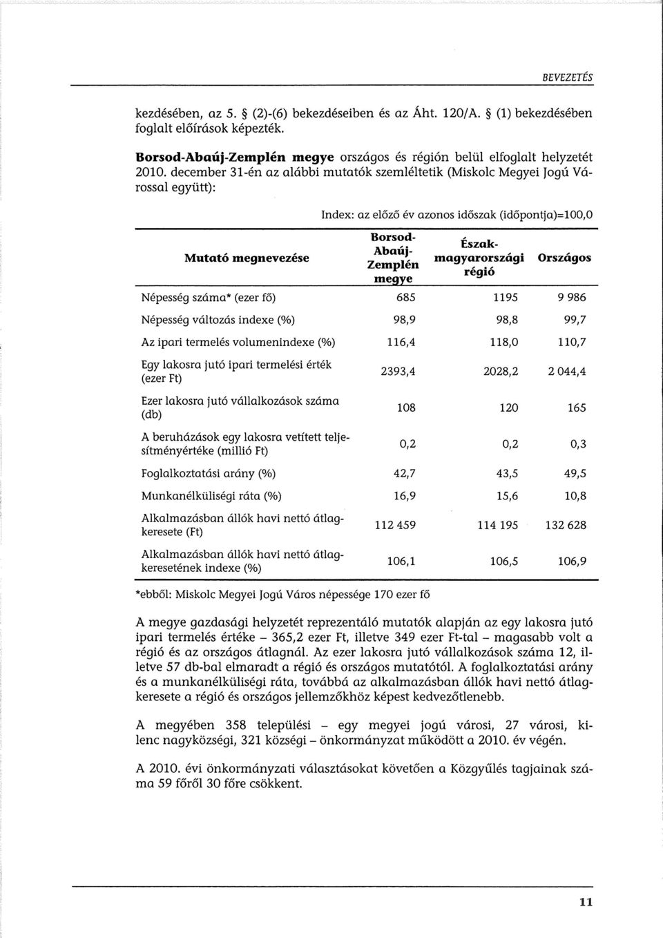 régió Országs Népesség száma* (ezer fő) 685 1195 9 986 Népesség váltzás indexe(%) 98,9 98,8 99,7 Az ipari termelés vlumenindexe (%) 116,4 118,0 110,7 Egy laksra jutó ipari termelési érték (ezer Ft)