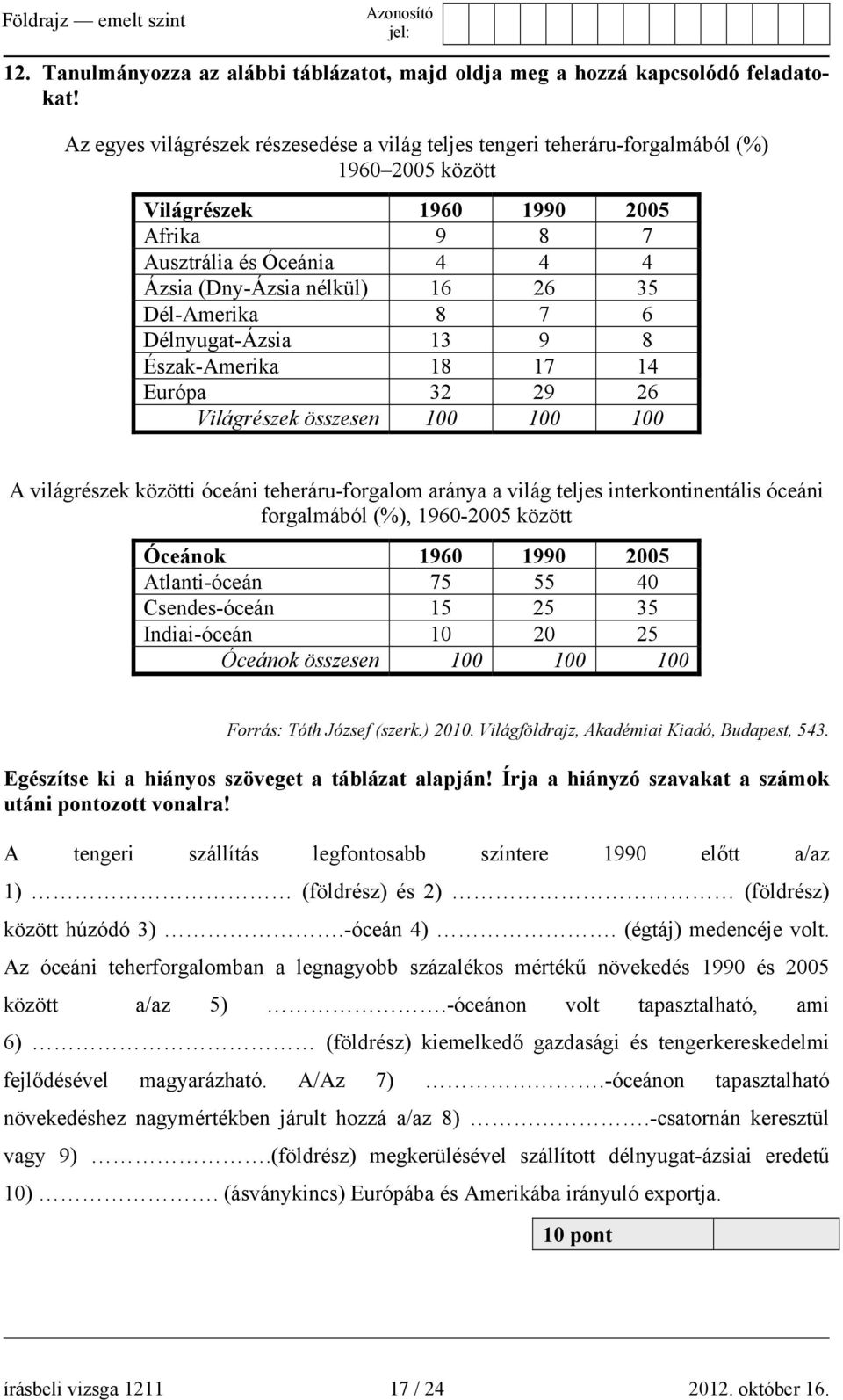 Dél-Amerika 8 7 6 Délnyugat-Ázsia 13 9 8 Észak-Amerika 18 17 14 Európa 32 29 26 Világrészek összesen 100 100 100 A világrészek közötti óceáni teheráru-forgalom aránya a világ teljes