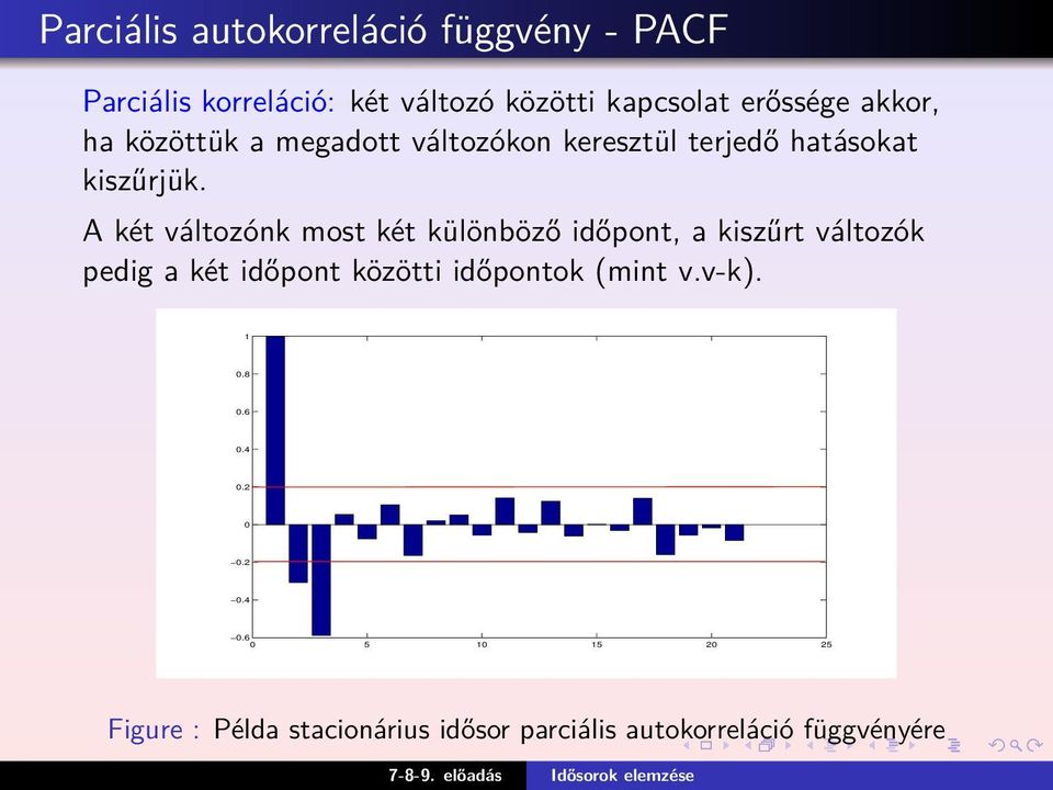 A két változónk most két különböző időpont, a kiszűrt változók pedig a két időpont közötti időpontok