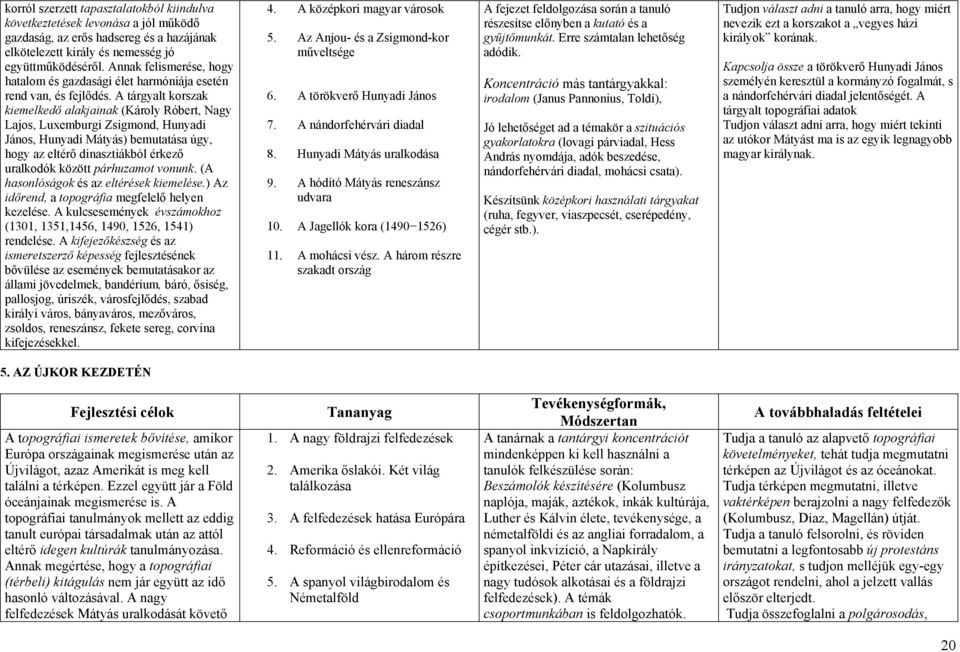 A tárgyalt korszak kiemelkedő alakjainak (Károly Róbert, Nagy Lajos, Luxemburgi Zsigmond, Hunyadi János, Hunyadi Mátyás) bemutatása úgy, hogy az eltérő dinasztiákból érkező uralkodók között