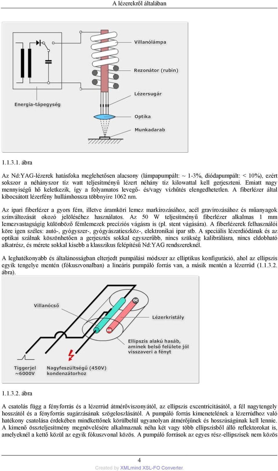 Emiatt nagy mennyiségű hő keletkezik, így a folyamatos levegő- és/vagy vízhűtés elengedhetetlen. A fiberlézer által kibocsátott lézerfény hullámhossza többnyire 1062 nm.