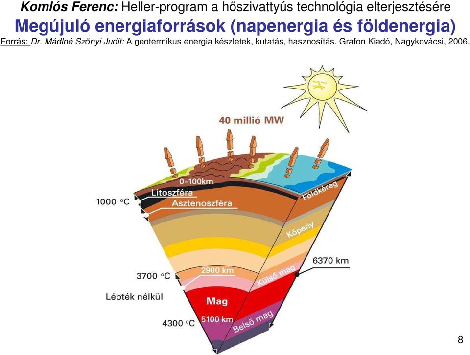 Mádlné Szınyi Judit: A geotermikus energia