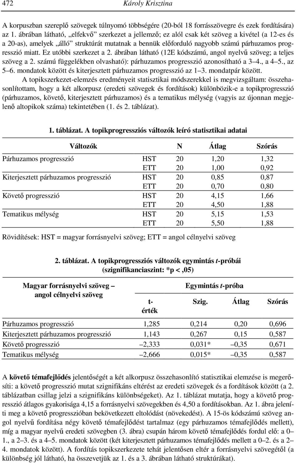 Ez utóbbi szerkezet a 2. ábrában látható (12E kódszámú, angol nyelvű szöveg; a teljes szöveg a 2. számú függelékben olvasható): párhuzamos progresszió azonosítható a 3 4., a 4 5., az 5 6.