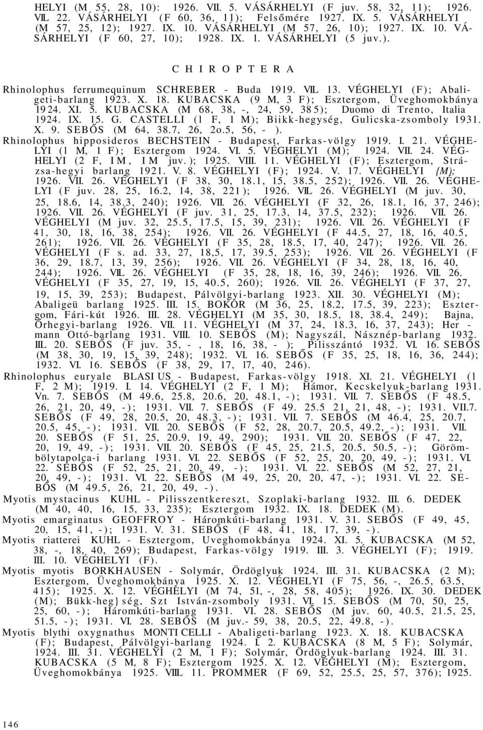 KUBACSKA (9 M, 3 F); Esztergom, Üveghomokbánya 19 24. XI. 5. KUBACSKA (M 68, 38, -, 24, 59, 38 5); Duomo di Trento, Italia 1924. IX. 15. G. CASTELLI (l F, 1 M); Biikk-hegység, Gulicska-zsomboly 1931.