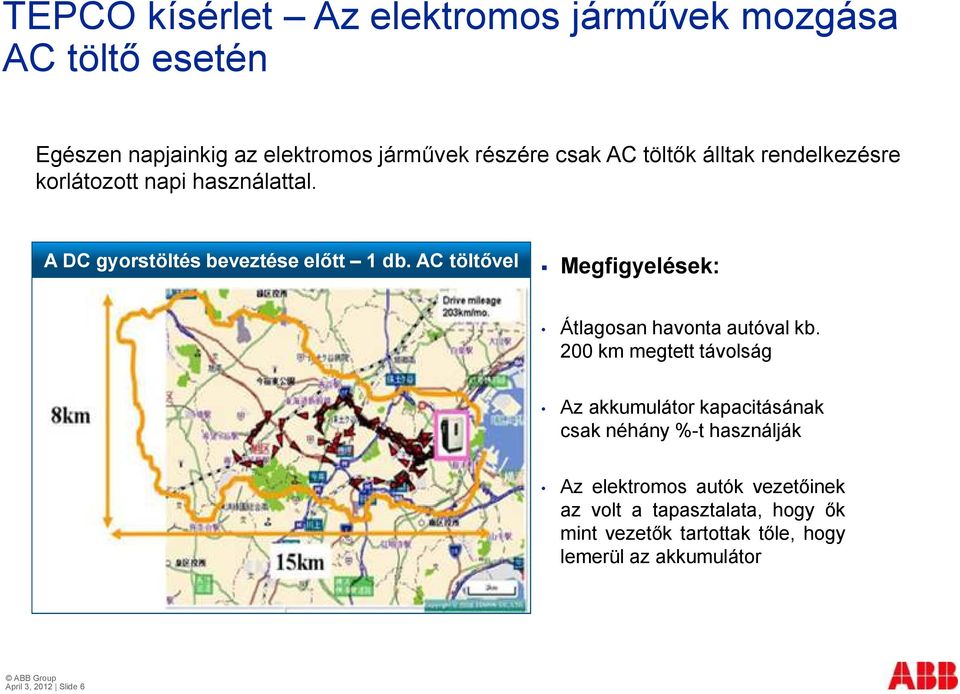 AC töltővel Megfigyelések: Átlagosan havonta autóval kb.