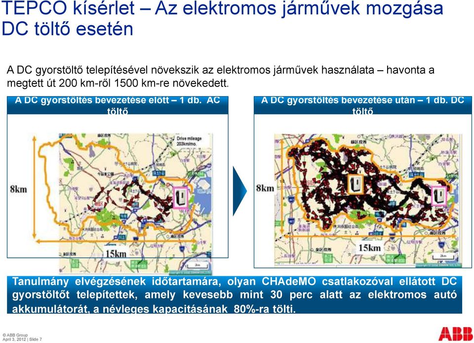 AC töltő A DC gyorstöltés bevezetése után 1 db.