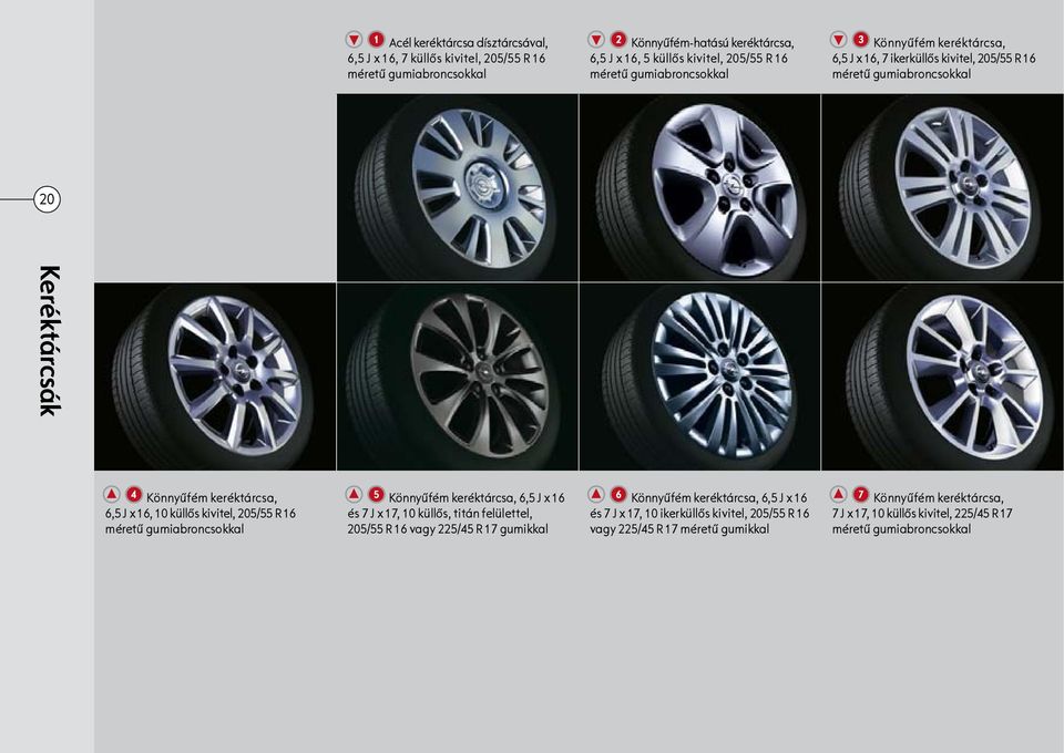 kivitel, 205/55 R 16 méretű gumiabroncsokkal Könnyűfém keréktárcsa, 6,5 J x 16 és 7 J x 17, 10 küllős, titán felülettel, 205/55 R 16 vagy 225/45 R 17 gumikkal Könnyűfém