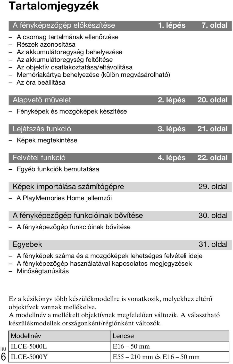 megvásárolható) Az óra beállítása Alapvető művelet 2. lépés 20. oldal Fényképek és mozgóképek készítése Lejátszás funkció 3. lépés 21. oldal Képek megtekintése Felvétel funkció 4. lépés 22.