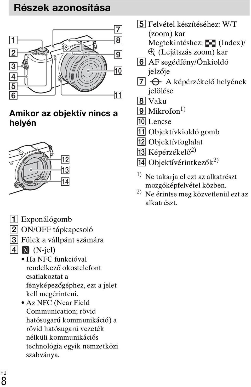 2) Ne érintse meg közvetlenül ezt az alkatrészt.