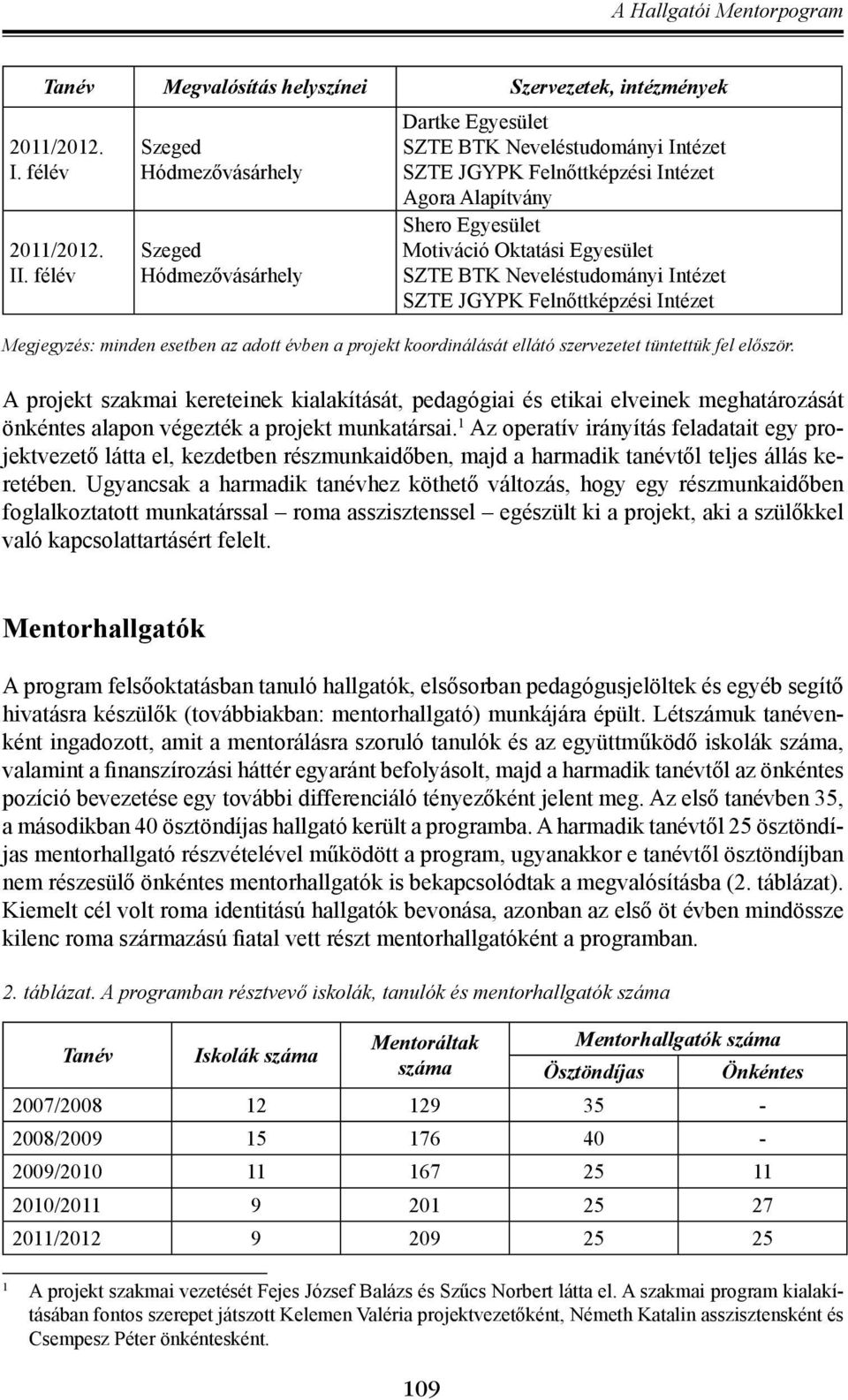 Egyesület SZTE BTK Neveléstudományi Intézet SZTE JGYPK Felnőttképzési Intézet Megjegyzés: minden esetben az adott évben a projekt koordinálását ellátó szervezetet tüntettük fel először.