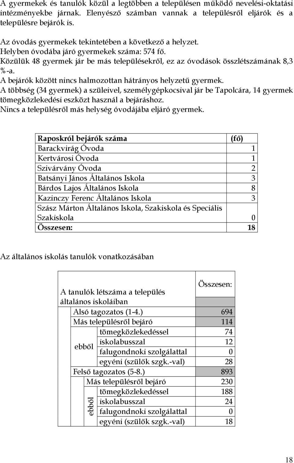 A bejárók között nincs halmozottan hátrányos helyzetű gyermek. A többség (34 gyermek) a szüleivel, személygépkocsival jár be Tapolcára, 14 gyermek tömegközlekedési eszközt használ a bejáráshoz.