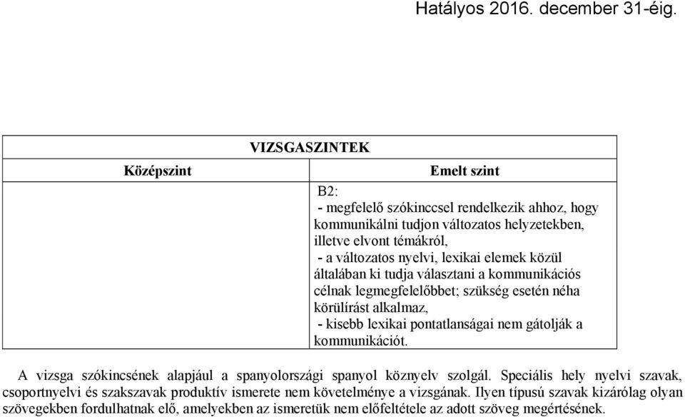 kommunikációt. A vizsga szókincsének alapjául a spanyolországi spanyol köznyelv szolgál.