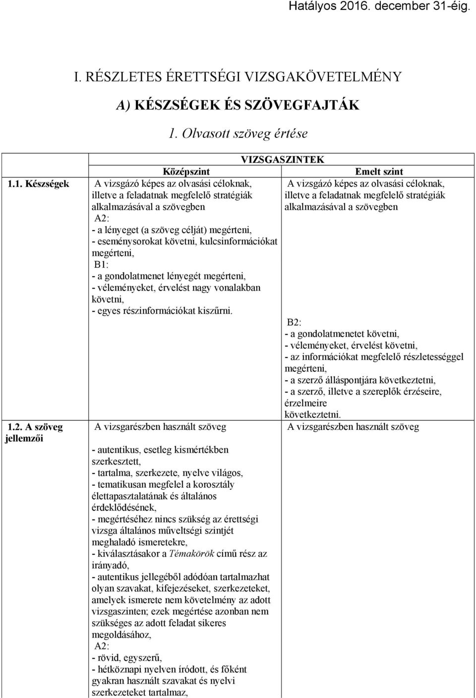 1. Készségek A vizsgázó képes az olvasási céloknak, illetve a feladatnak megfelelő stratégiák alkalmazásával a szövegben - a lényeget (a szöveg célját) megérteni, - eseménysorokat követni,