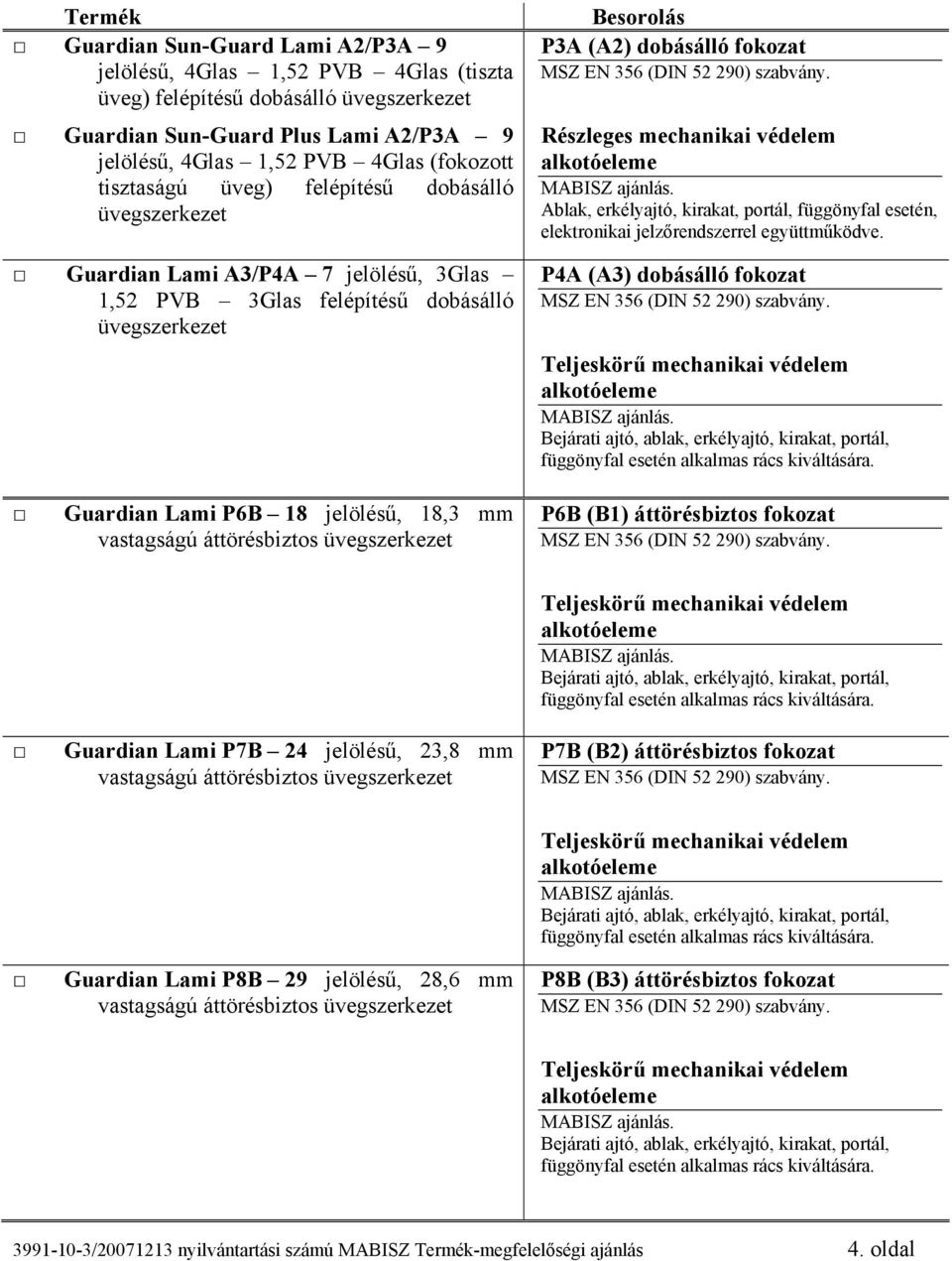 védelem Ablak, erkélyajtó, kirakat, portál, függönyfal esetén, elektronikai jelzőrendszerrel együttműködve.