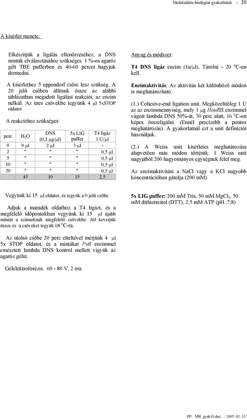 A reakcióhoz szükséges: perc H 2 O DNS 5x LIG T4 ligáz (0,2 µg/µl) puffer 1 U/µl 0 9 µl 2 µl 3 µl - 2 " " " 0,5 µl 5 " " " 0,5 µl 10 " " " 0,5 µl 20 " " " 0,5 µl 45 10 15 2,5 Anyag és módszer: T4 DNS