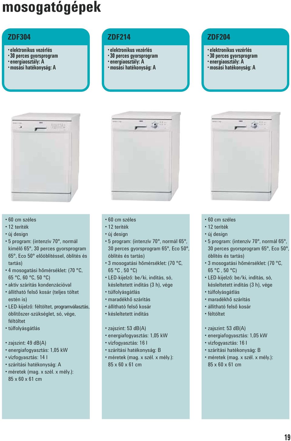 hőmérséklet: (70 C, 65 C, 60 C, 50 C) aktív szárítás kondenzációval állítható felső kosár (teljes töltet estén is) LED-kijelző: féltöltet, programválasztás, öblítőszer-szükséglet, só, vége, féltöltet