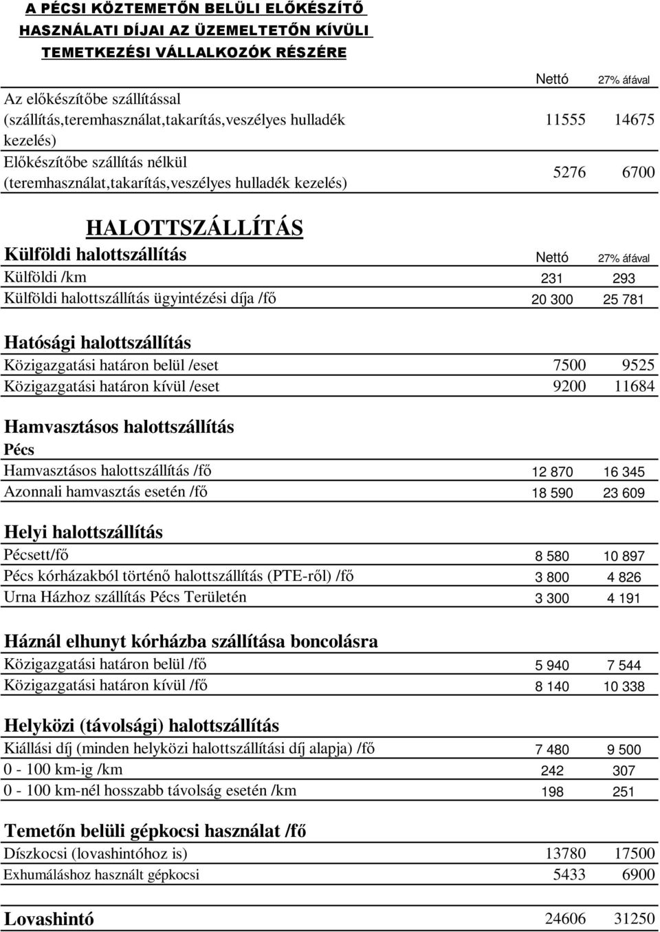 halottszállítás ügyintézési díja /fő 20 300 25 781 Hatósági halottszállítás Közigazgatási határon belül /eset 7500 9525 Közigazgatási határon kívül /eset 9200 11684 Hamvasztásos halottszállítás Pécs