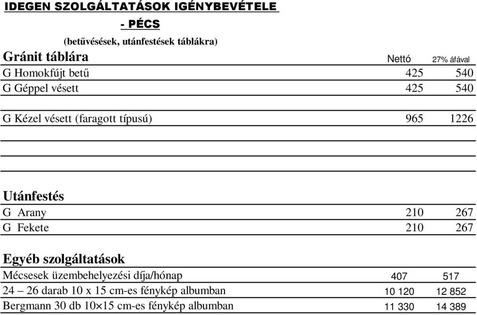 Arany 210 267 G Fekete 210 267 Egyéb szolgáltatások Mécsesek üzembehelyezési díja/hónap 407 517 24 26