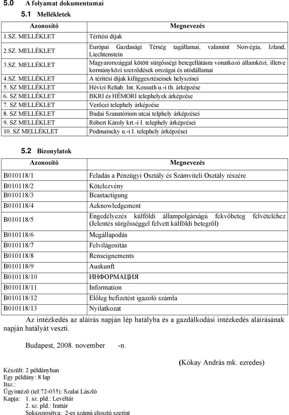 SZ MELLÉKLET Verőcei telephely árképzése 8. SZ MELLÉKLET Budai Szanatórium utcai telphely árképzései 9. SZ MELLÉKLET Róbert Károly krt.-i I. telephely árképzései 10. SZ MELLÉKLET Podmaincky u.-i I. telephely árképzései 5.