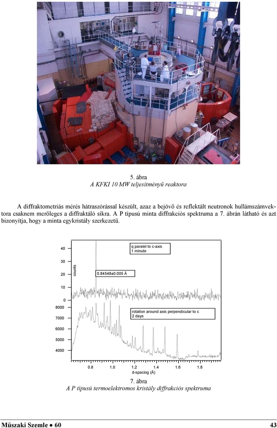 ábrán látható és azt bizonyítja, hogy a minta egykristály szerkezetű. 40 q paralel to c-axis 1 minute 30 20 counts 0.84548±0.