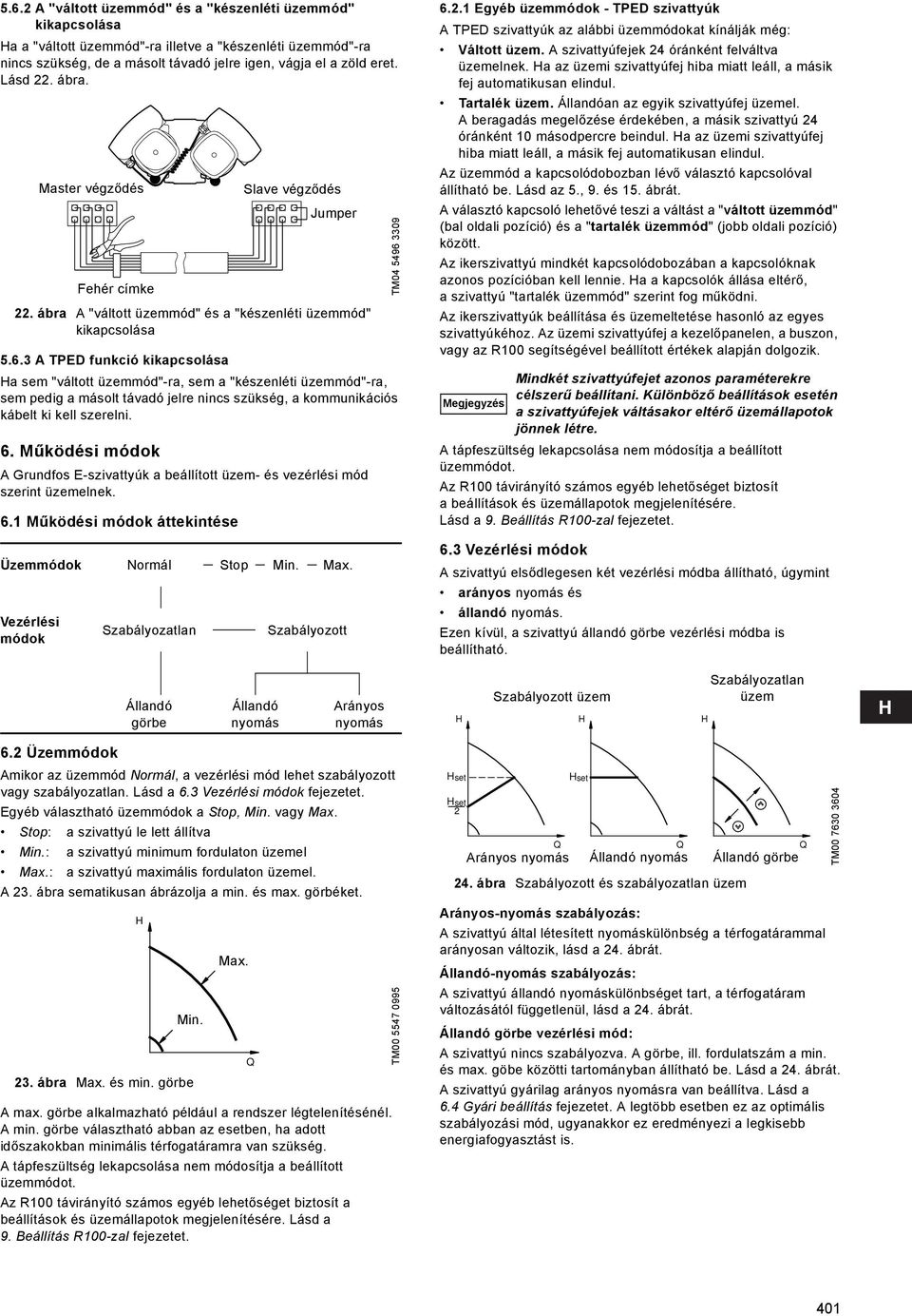 3 A TPED funkció kikapcsolása Ha sem "váltott üzemmód"-ra, sem a "készenléti üzemmód"-ra, sem pedig a másolt távadó jelre nincs szükség, a kommunikációs kábelt ki kell szerelni. 6.