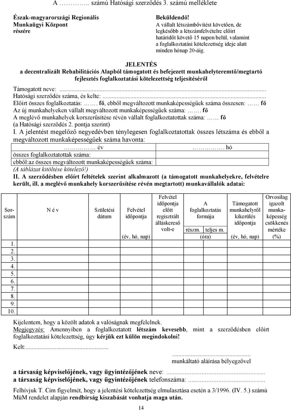 Sorszám JELENTÉS a decentralizált Rehabilitációs Alapból támogatott és befejezett munkahelyteremtő/megtartó fejlesztés foglalkoztatási kötelezettség teljesítéséről Támogatott neve:.