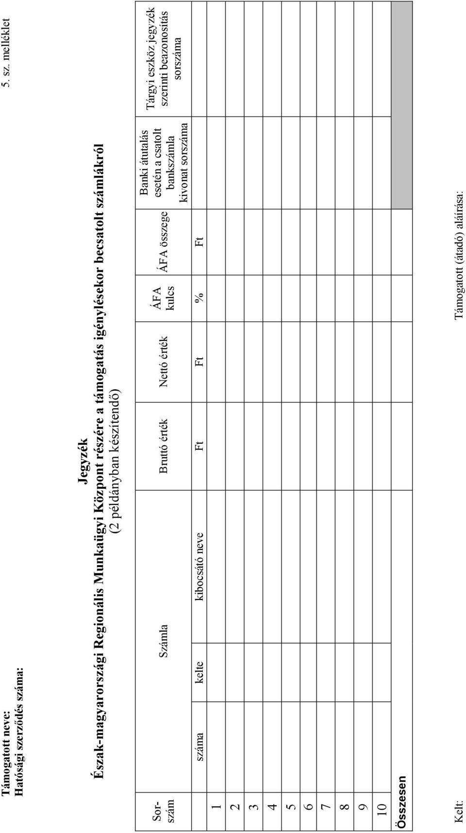 Bruttó érték Nettó érték ÁFA kulcs ÁFA összege száma kelte kibocsátó neve Ft Ft % Ft Banki átutalás esetén a csatolt