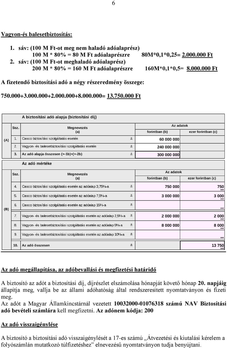 750.000 Ft Az adó megállapítása, az adóbevallási és megfizetési határidő A biztosító az adót a biztosítási díj, díjrészlet elszámolása hónapját követő hónap 20.