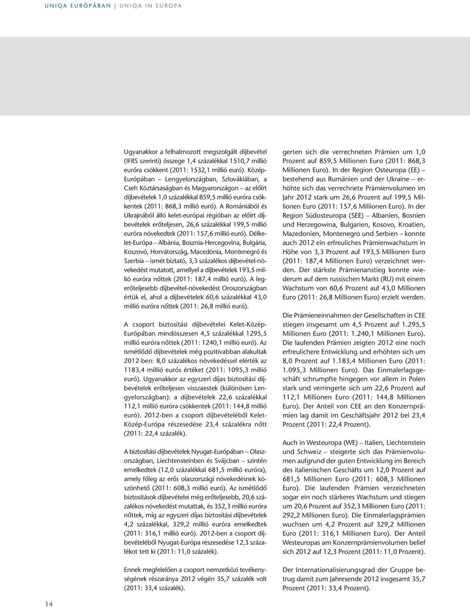 A romániából és Ukrajnából álló kelet-európai régióban az előírt díjbevételek erőteljesen, 26,6 százalékkal 199,5 millió euróra növekedtek (2011: 157,6 millió euró).