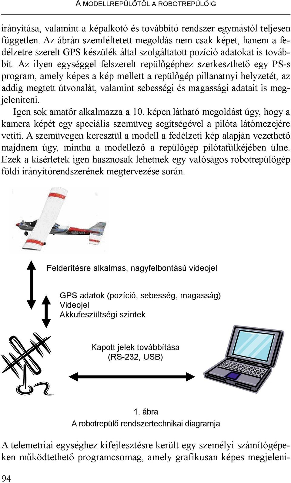 Az ilyen egységgel felszerelt repülőgéphez szerkeszthető egy PS-s program, amely képes a kép mellett a repülőgép pillanatnyi helyzetét, az addig megtett útvonalát, valamint sebességi és magassági