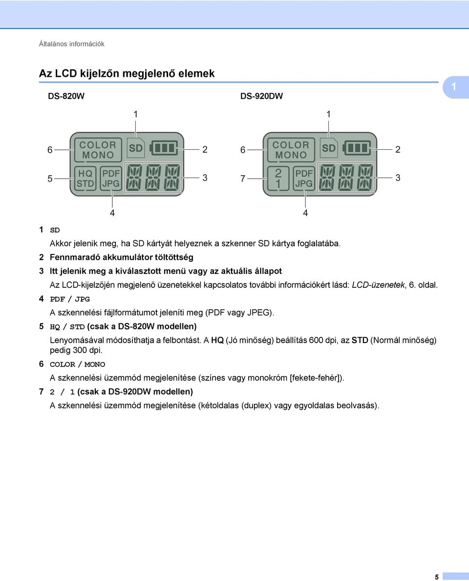 oldal. 4 PDF / JPG A szkennelési fájlformátumot jeleníti meg (PDF vagy JPEG). 5 HQ / STD (csak a DS-820W modellen) Lenyomásával módosíthatja a felbontást.