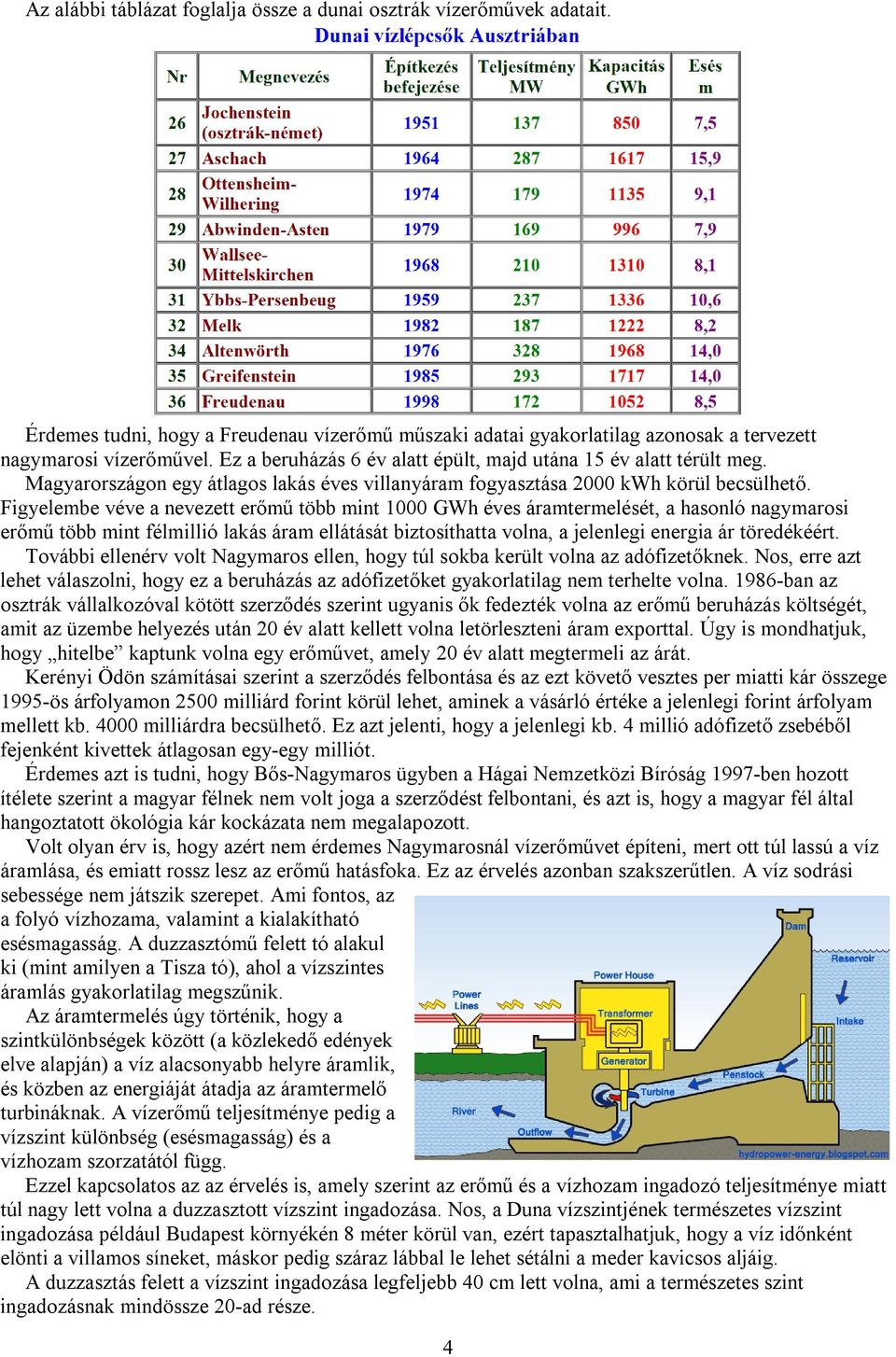 Figyelembe véve a nevezett erőmű több mint 1000 GWh éves áramtermelését, a hasonló nagymarosi erőmű több mint félmillió lakás áram ellátását biztosíthatta volna, a jelenlegi energia ár töredékéért.