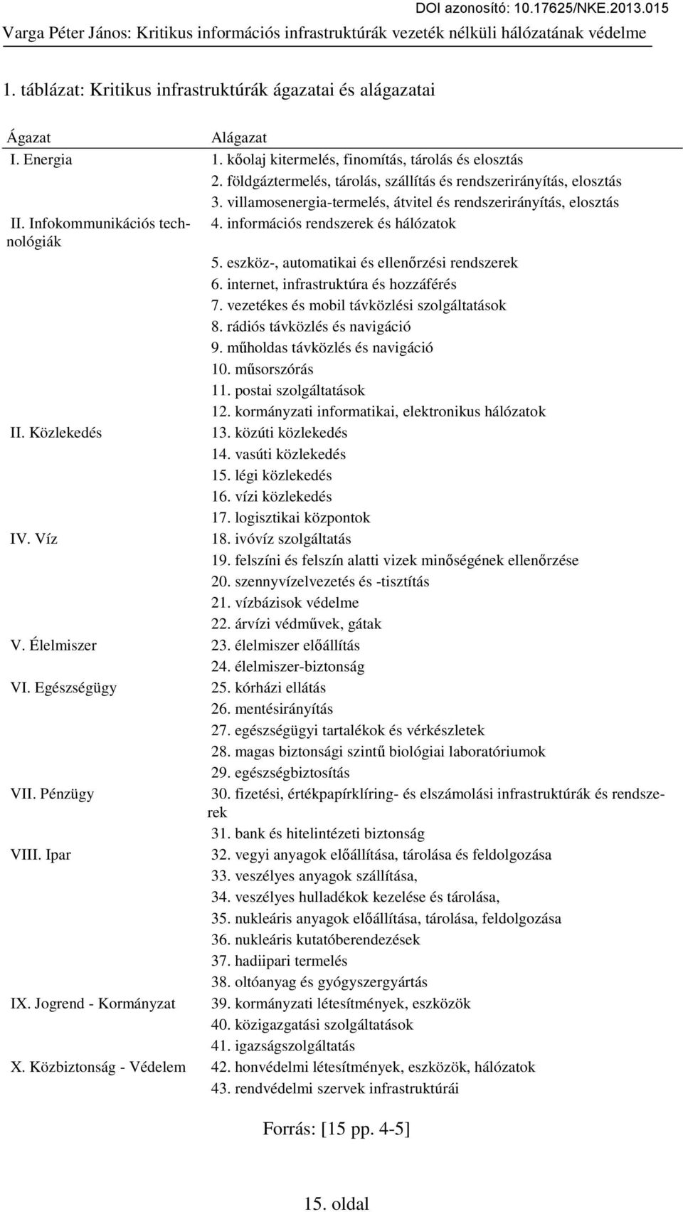 információs rendszerek és hálózatok 5. eszköz-, automatikai és ellenőrzési rendszerek 6. internet, infrastruktúra és hozzáférés 7. vezetékes és mobil távközlési szolgáltatások 8.