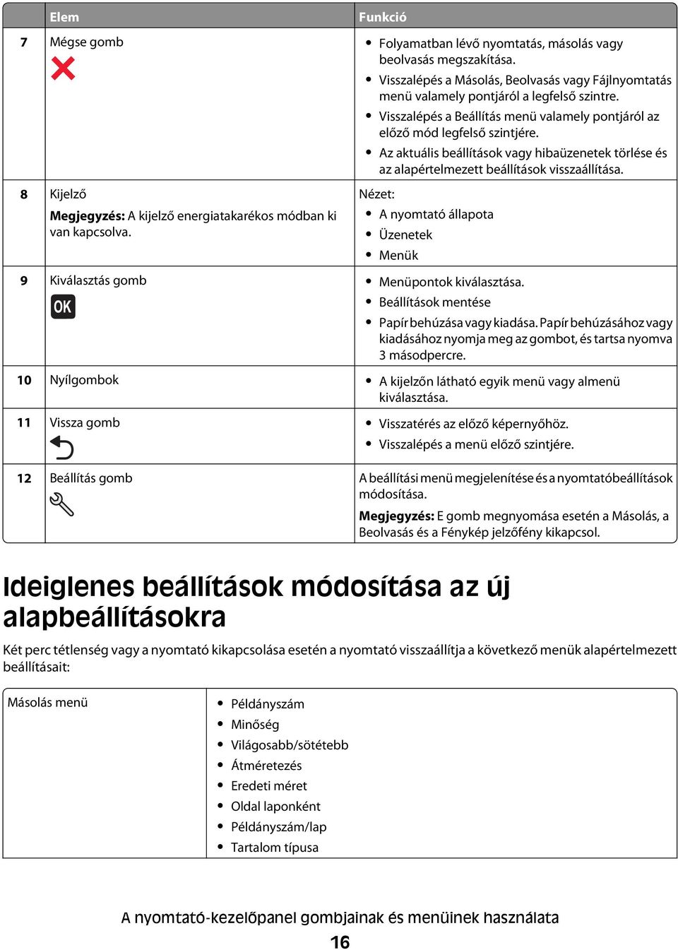 8 Kijelző Megjegyzés: A kijelző energiatakarékos módban ki van kapcsolva. Nézet: A nyomtató állapota Üzenetek Menük 9 Kiválasztás gomb Menüpontok kiválasztása.